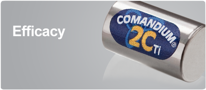 Comandium II